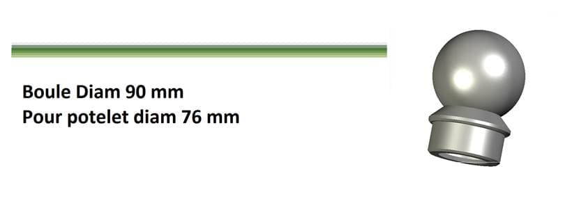 Kule diameter